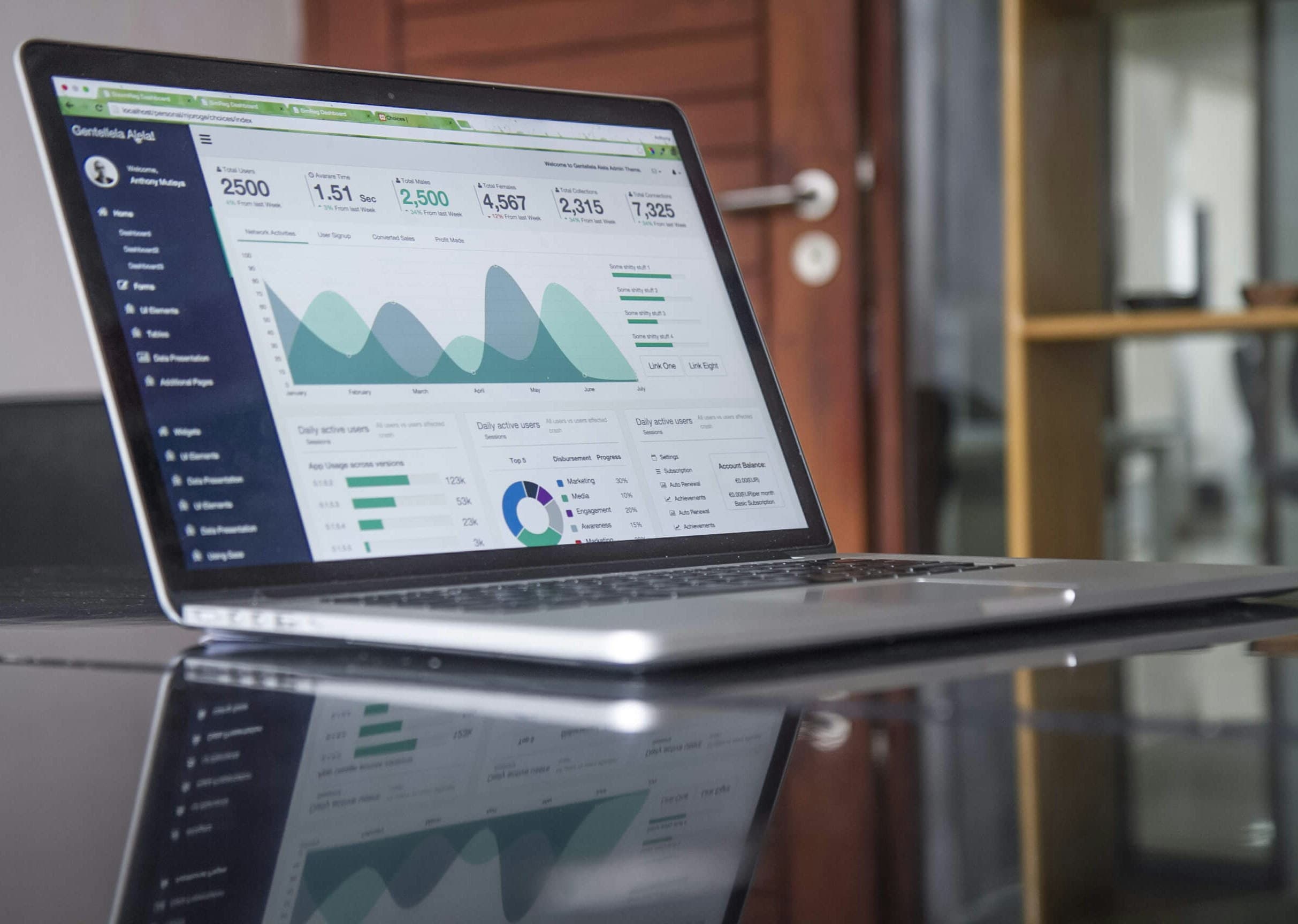 How to Value Intellectual Property in a Business Sale